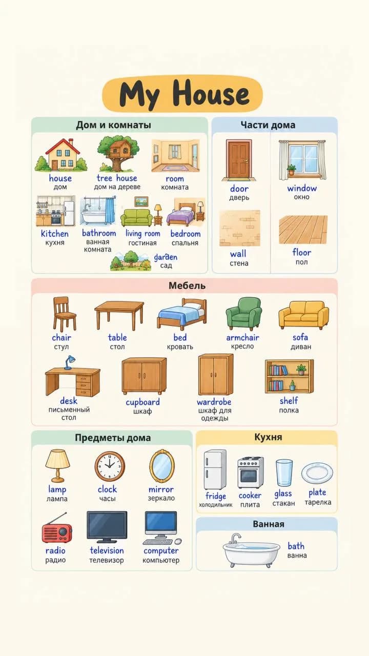 Первая страница материала My House: комнаты, мебель и предметы дома с картинками