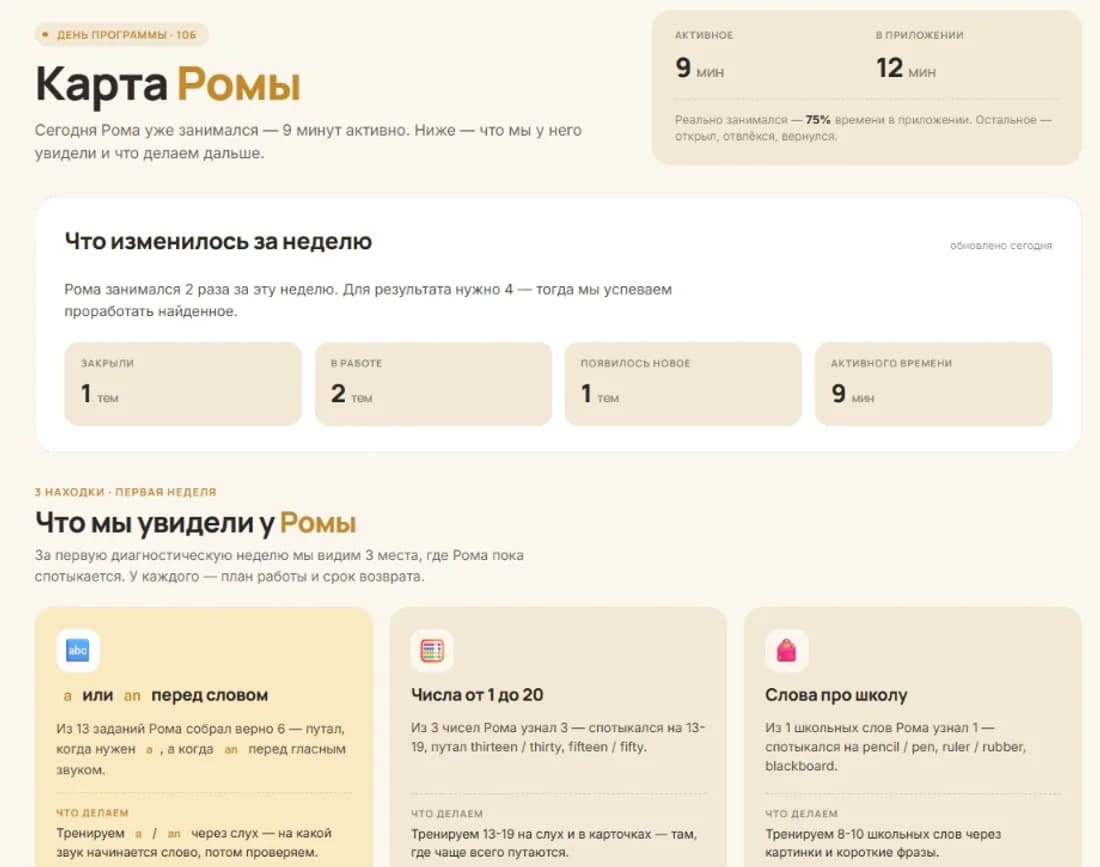 Кабинет родителя: сколько минут ребёнок занимался, что изменилось за неделю и три темы, на которых он спотыкается, с планом работы по каждой